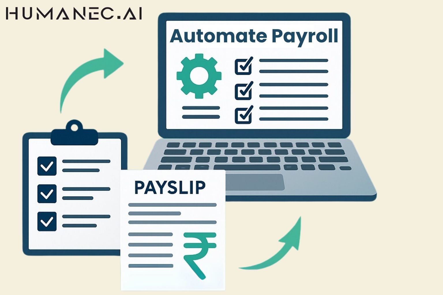 How to
                                        Automate Payroll Processing for Indian Businesses – Step-by-Step Guide